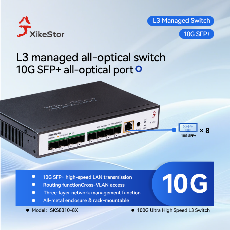Sfp+ 10G Managed Switch 8 Port - Трёхуровневый управляемый коммутатор XikeStor с полной