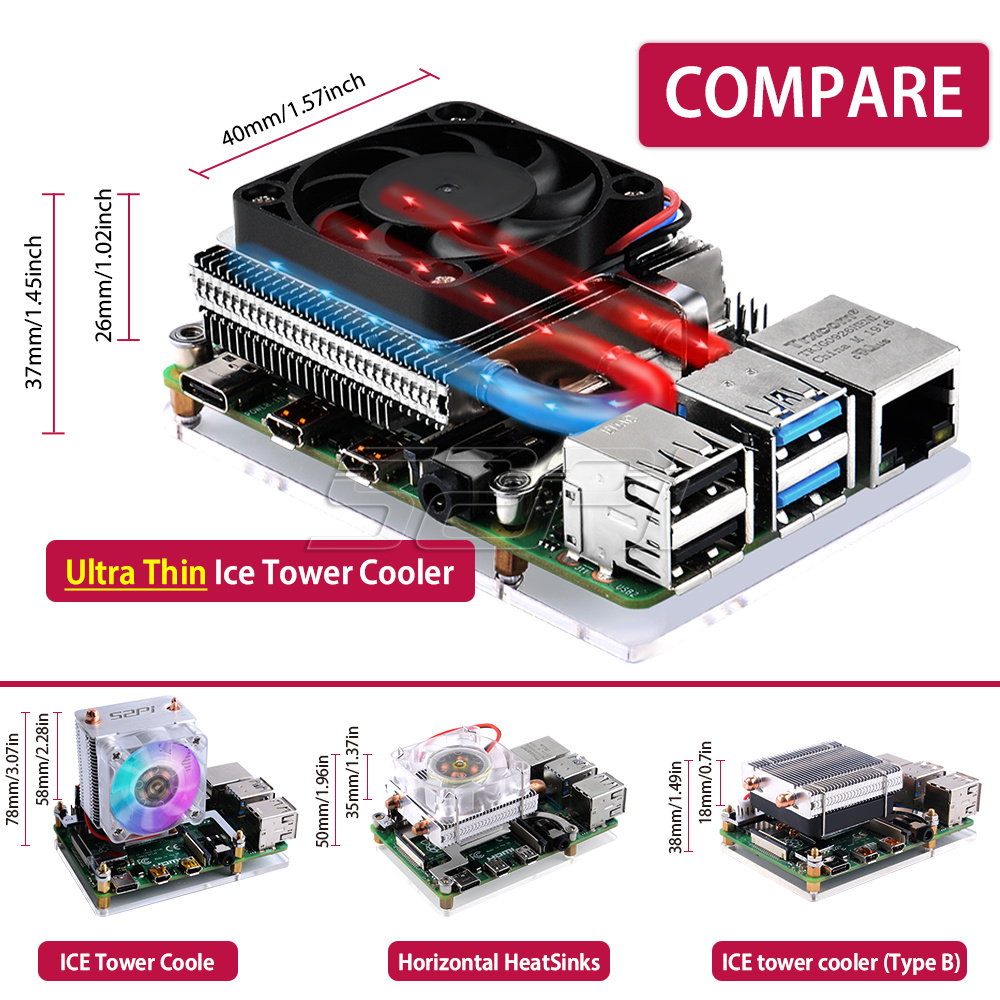 52Pi новый ультратонкий охлади – обзор и цена Deskpi Super6C
