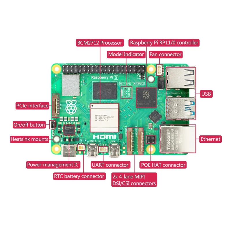 Официальная плата Raspberry Pi – обзор и цена Raspberry Pi 5 8Gb