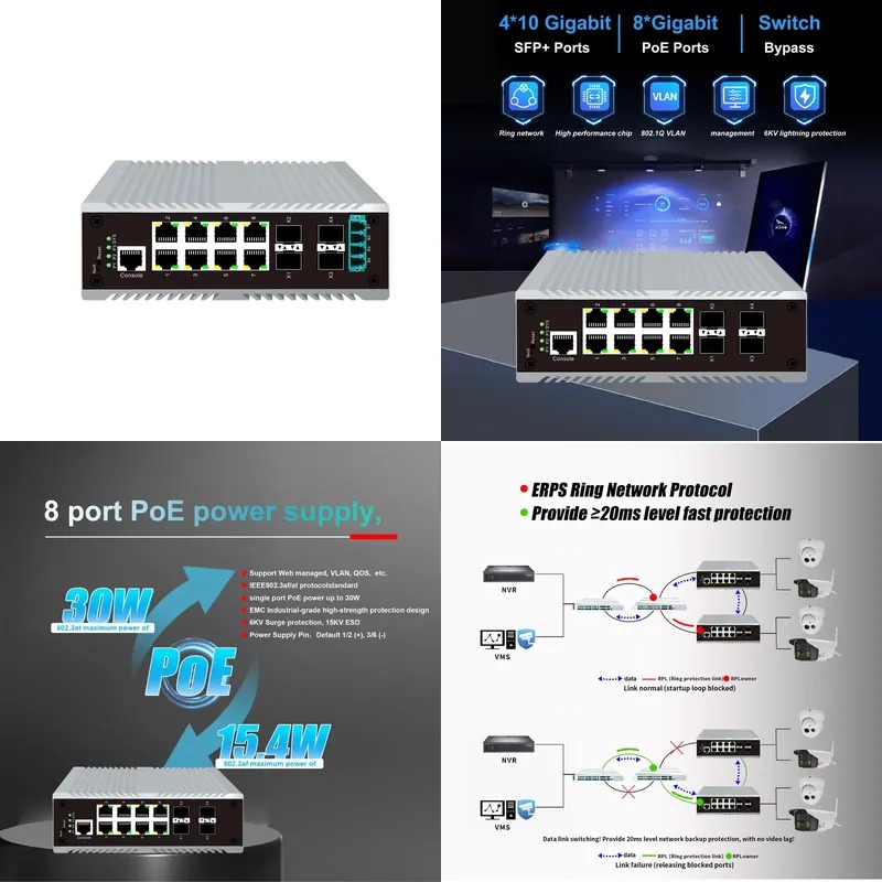8-портовый промышленный PoE-ко – обзор и цена Sfp+ 10G Managed Switch 8 Port