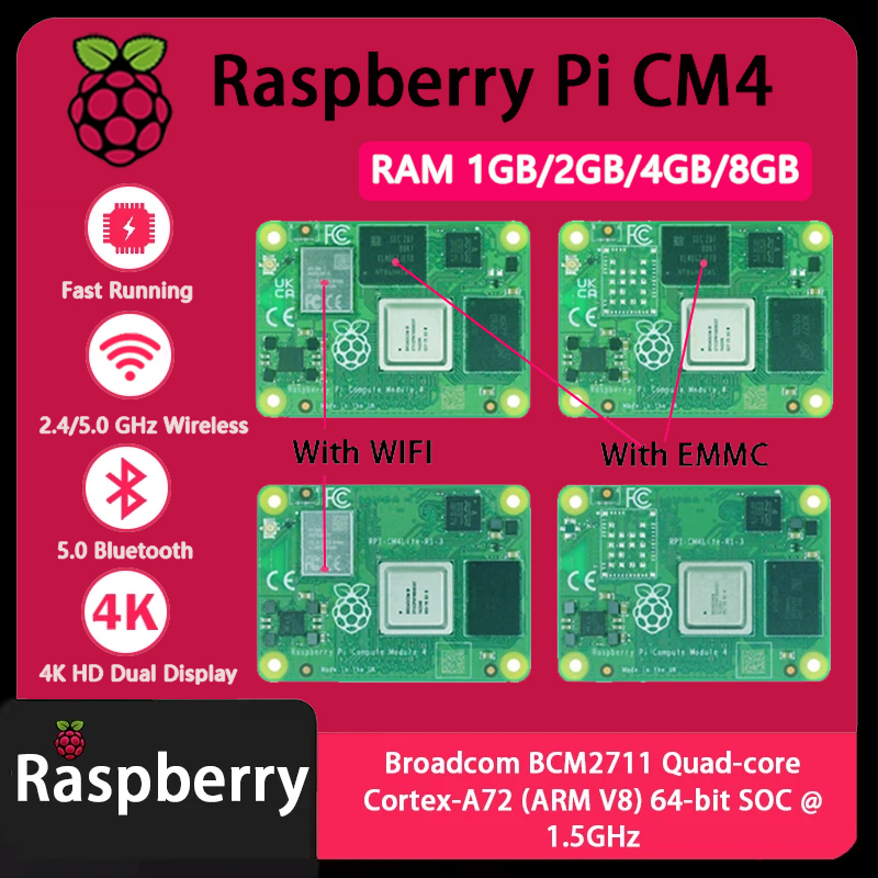 Raspberry Pi CM4 1 ГБ/2 ГБ/4 Г – обзор и цена Raspberry Pi Cm4 8Gb Ram 32Gb Emmc Wifi