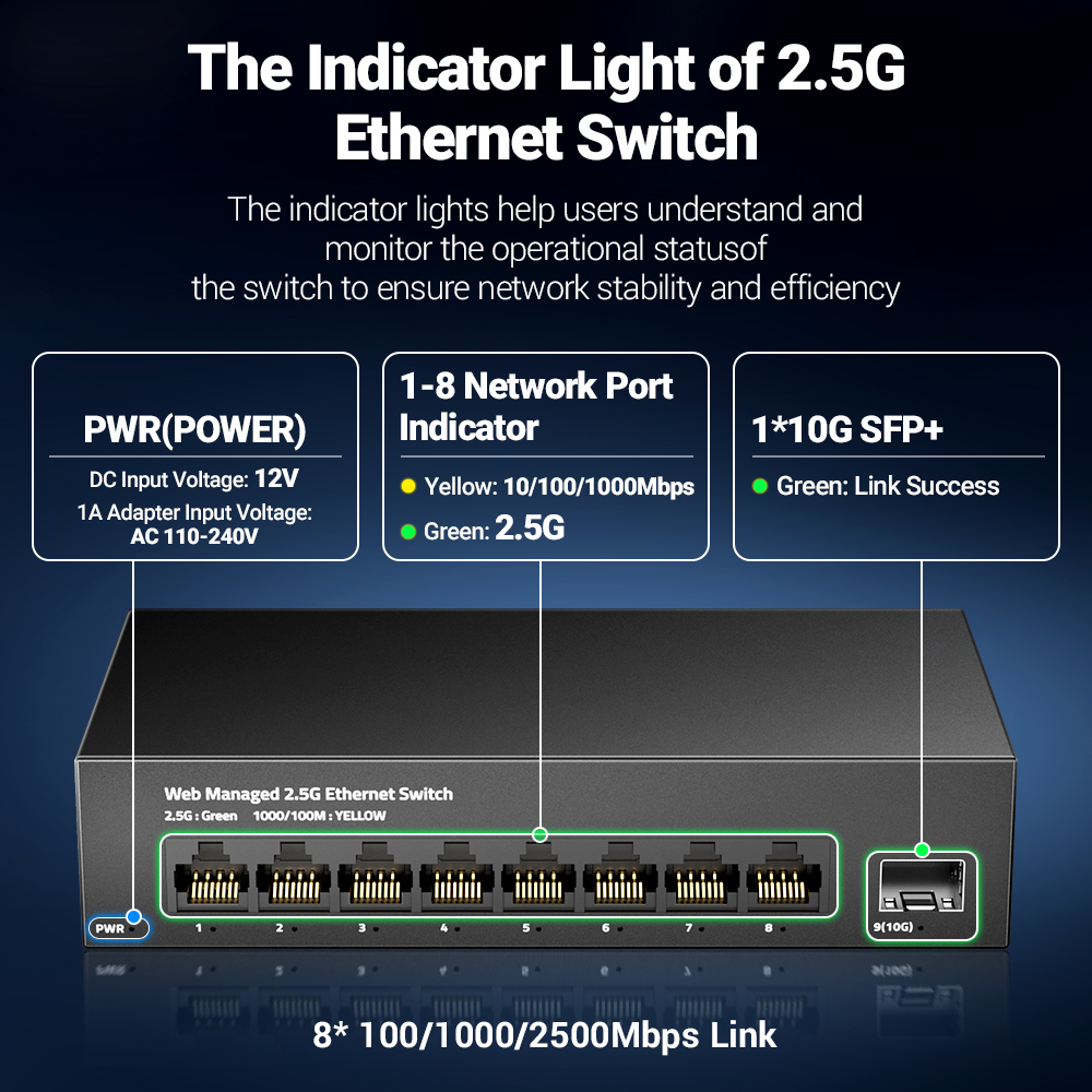 Управляемый коммутатор AMPCOM  – обзор и цена Sfp+ 10G Managed Switch 8 Port